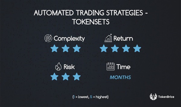 3-tokensets-automated-strategies