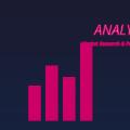 Analyses