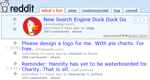 Preview of how a Reddit Ad (DuckDuckGo) looks for a user