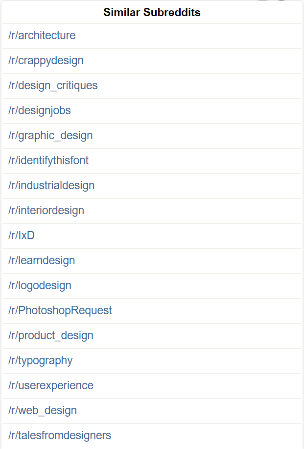 The sidebar of /r/Design