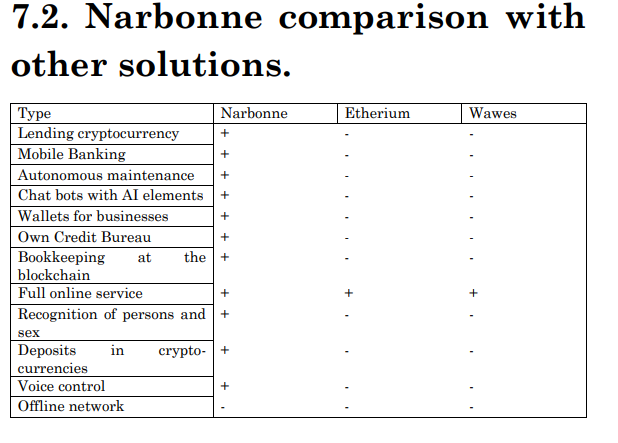 narbonne-wp