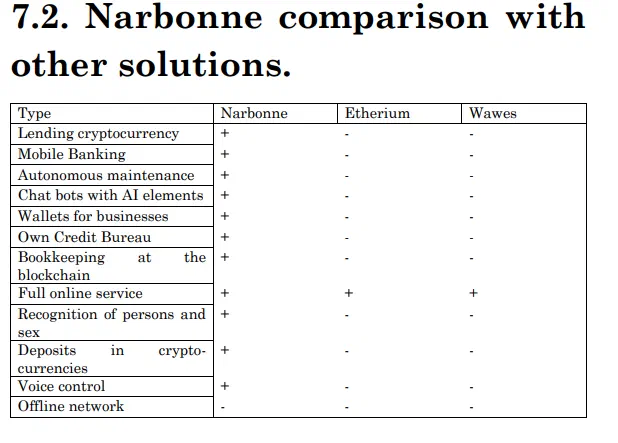 narbonne-wp
