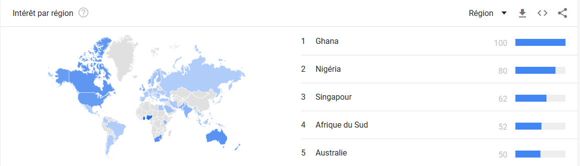 Geographical distribution of the query “How to buy bitcoin” using Google Trends