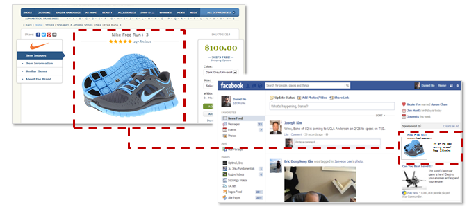 An example of a retargeting scenario using Facebook (source: Lyfe Marketing)