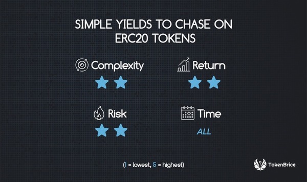 4-erc20-yields