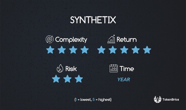 5-synthetix