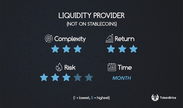6-liquidity-provider