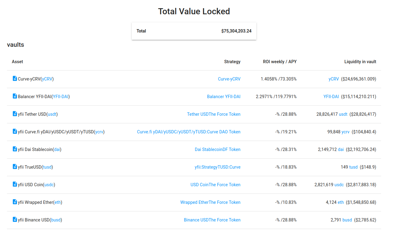 Overview of the DFI.Money Vaults