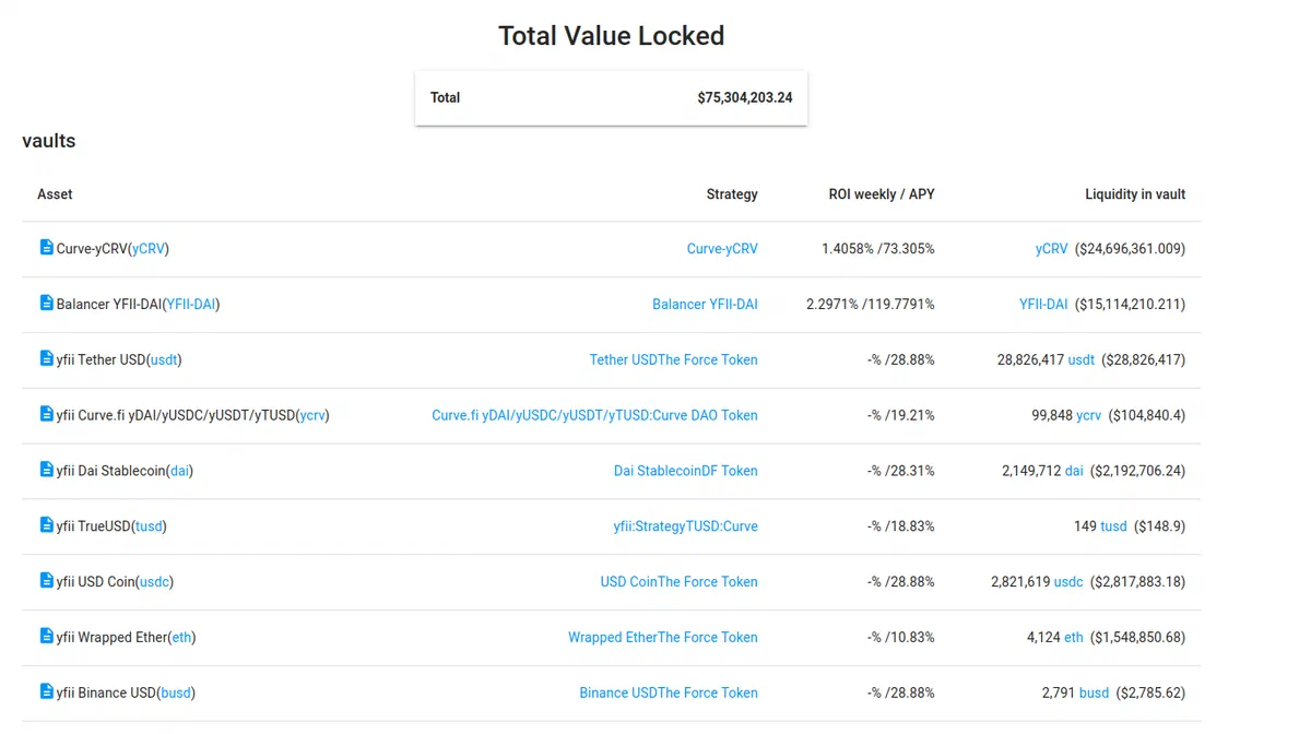 Overview of the DFI.Money Vaults