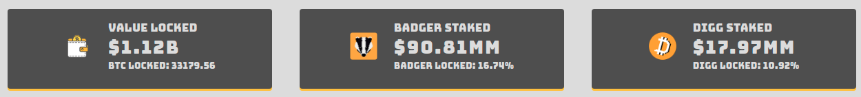 badger-stats