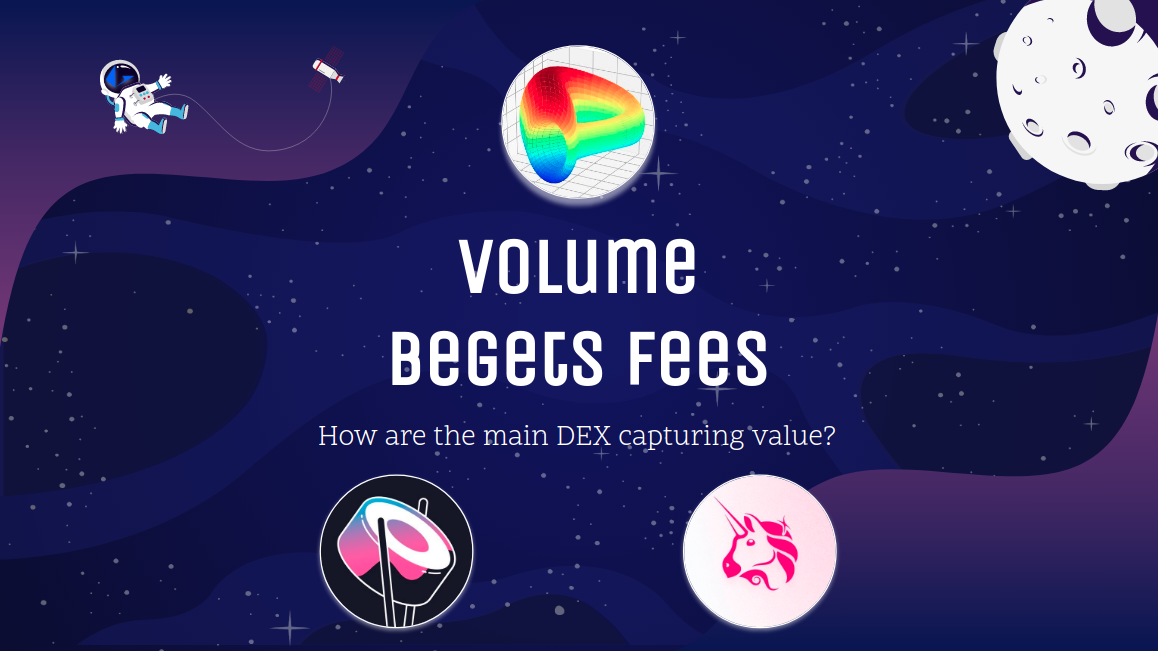 volume-begets-fees-cover