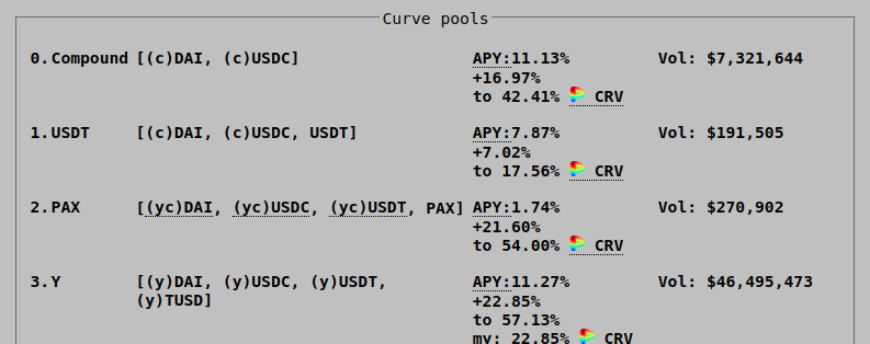 Curve pools