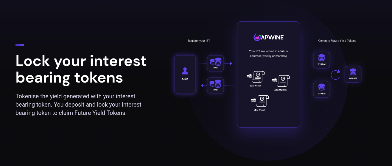 apwine-deposit-process