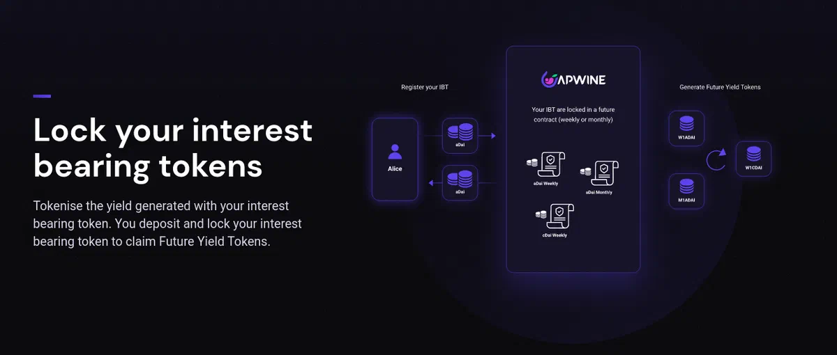 apwine-deposit-process