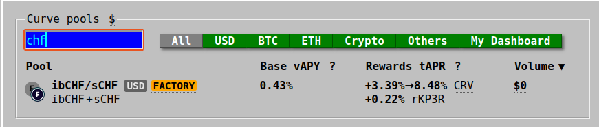 CHF pool on Curve Finance