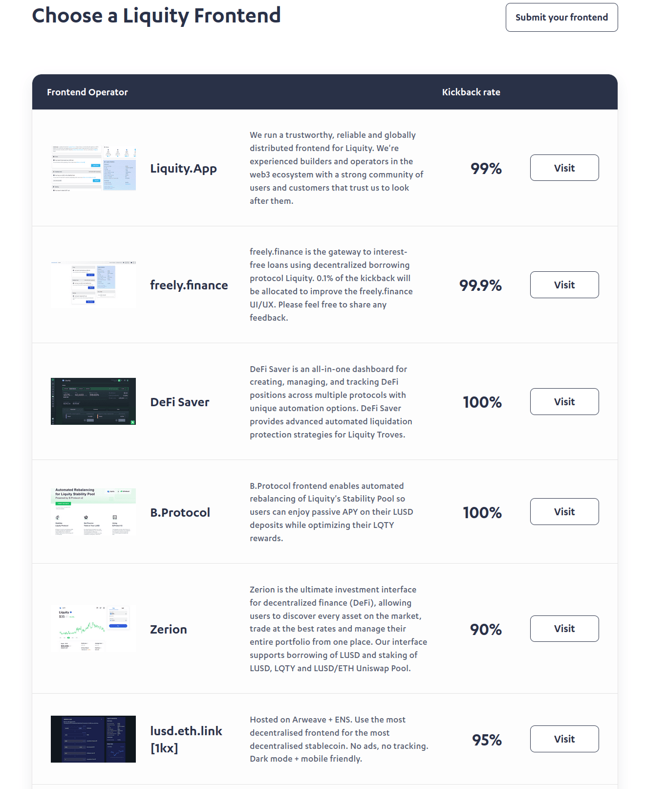 The front end protocol