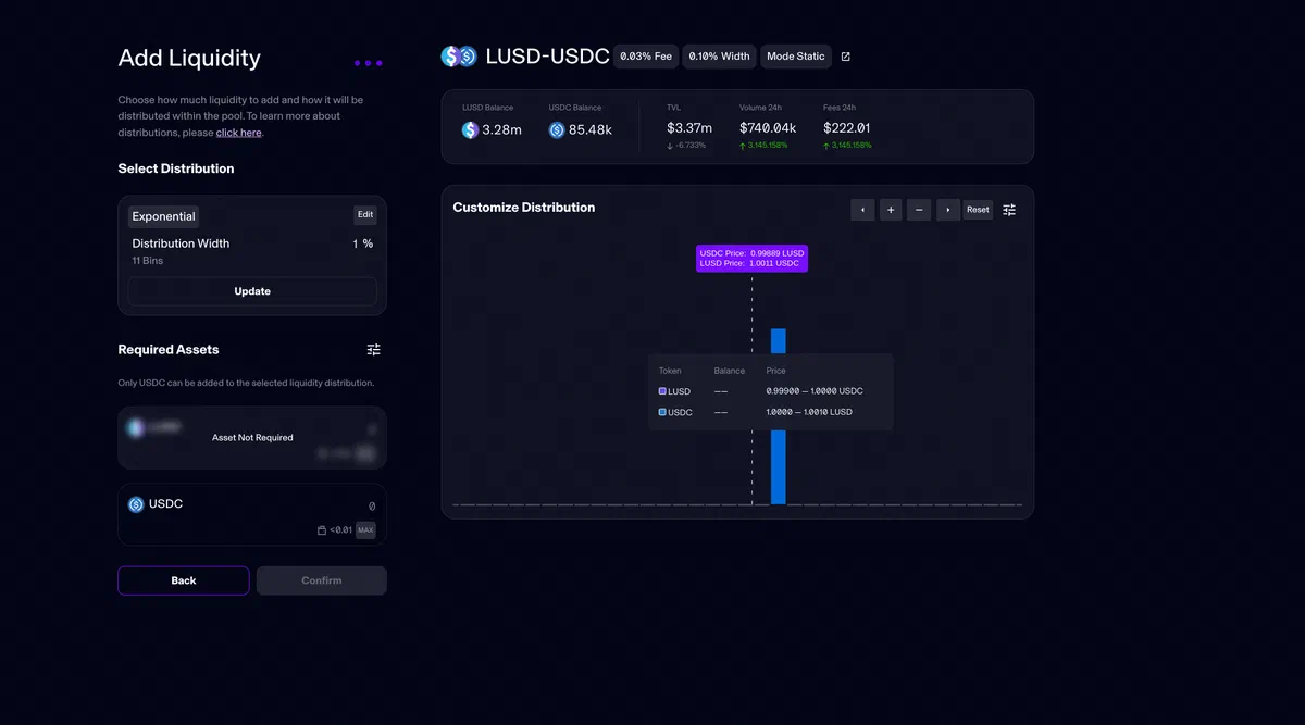 Maverick LUSD/USDC position supplied only in USDC on one bin just below one USDC per LUSD, forming a buy wall.